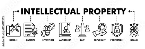 Intellectual property banner web line vector illustration concept for trademark with icon of design, patents, invention, authorship, law, copyright, protection, and brand