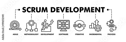 Scrum development banner web line vector illustration concept with icon of agile, methodology, development, software, iterative, incremental and process