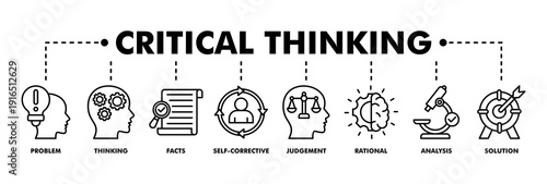 Critical thinking banner web line vector illustration concept for analysis of facts with an icon of problem, thinking, facts, self corrective, judgement, rational, analysis, and solution