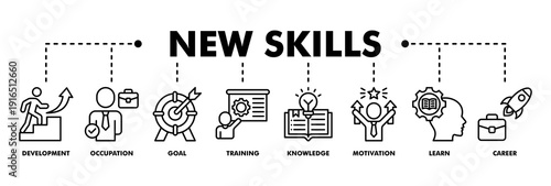 New skills banner web line vector illustration concept with icon of development, occupation, goal, training, knowledge, motivation, learn and career
