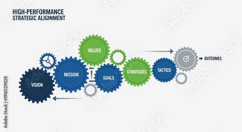 Gears and cogs in motion.