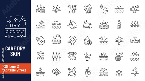 Care dry skin icon set. Outline icon with Editable stroke. Vector illustration