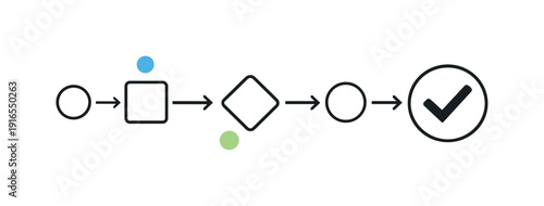 Clear process alignment and operational flow in professional business workflows focused on efficiency and order, a simple flow path with connected