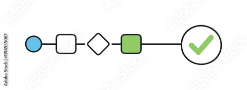 Clear process alignment and operational flow in professional business workflows emphasizing efficiency, a simple flow path with connected nodes