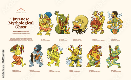 Javanese Wayang Mythological Ghost Shadow Puppet Handdrawn Illustration