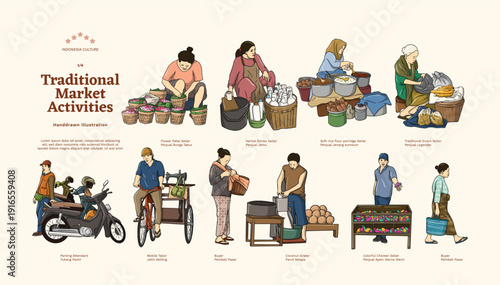 Isolated Javanese Traditional Market Activities Handdrawn Illustration