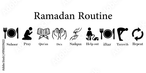 Ramadan Routine Infographic Icon Set with Suhoor, Iftar, and Activities for Holy Month Schedule