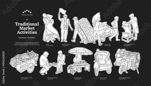 Isolated Javanese Traditional Market Outline Illustration