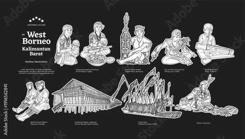 Isolated West Borneo Culture Outline Illustration