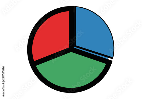Colorful Pie Chart Divided Into Three Segments.