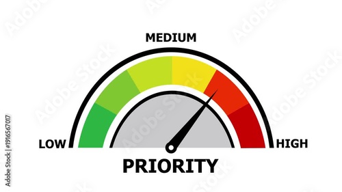 High priority level speedometer animation, needle pointing to red urgent zone, concept of task management, emergency, and business deadline.