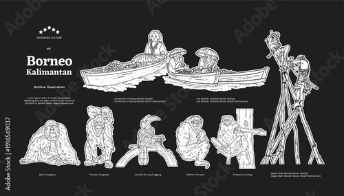 Isolated Kalimantan Culture Outline Illustration