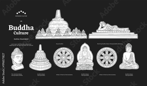 Isolated Buddha Traditional Culture Outline Illustration