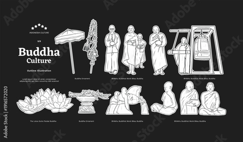 Isolated Buddha Culture Outline Illustration