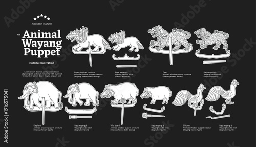 Isolated Shadow Puppet Animals Cultural Outline Illustration