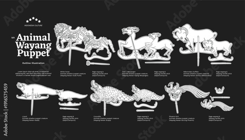 Isolated Shadow Puppet Animals Outline Illustration