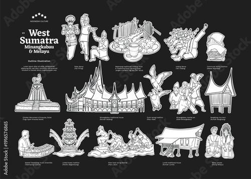 Isolated West Sumatra Culture Landmark Outline Illustration