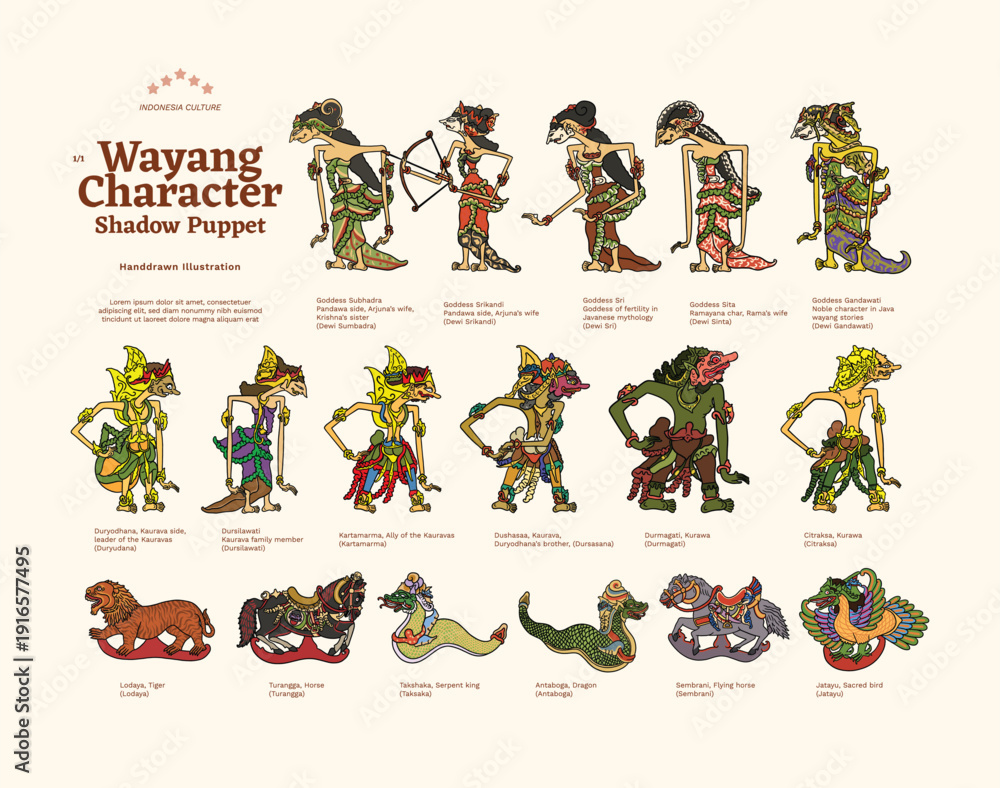 Fototapeta premium Isolated Wayang Character Shadow Puppet Culture Handdrawn Illustration