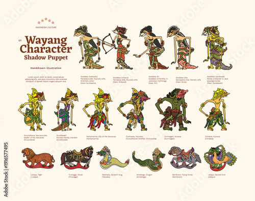 Isolated Wayang Character Shadow Puppet Culture Handdrawn Illustration