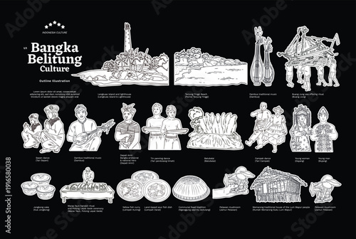 Isolated Bangka Belitung Culture Outline Illustration