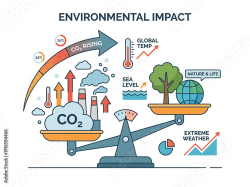 Environmental Impact of Carbon Dioxide Emissions on Earth. Vector Illustration. EPS Editable