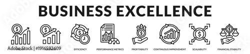 Business excellence banner highlighting sustainable profitability and scalable enterprise performance strategy. in Lineal Icon Style