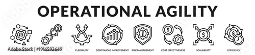 Operational agility banner emphasizing adaptive efficiency and resilient cost management strategy. in Lineal Icon Style