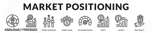 Market positioning banner showcasing competitive pricing strategy and profitable growth expansion. in Lineal Icon Style