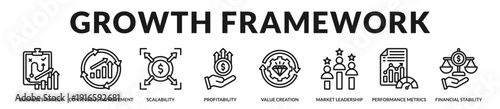 Growth framework banner presenting structured performance metrics and scalable value creation systems. in Lineal Icon Style