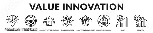 Value innovation banner highlighting differentiated growth strategy and sustainable competitive positioning. in Lineal Icon Style