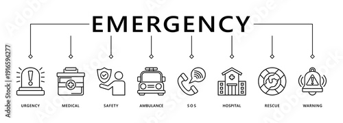 Emergency banner web icon vector illustration concept with icon of urgency, medical, safety, ambulance, sos, hospital, rescue, and warning