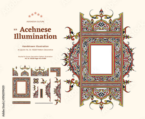 Aceh Quran Javanese Manuscript Illumination Illustration