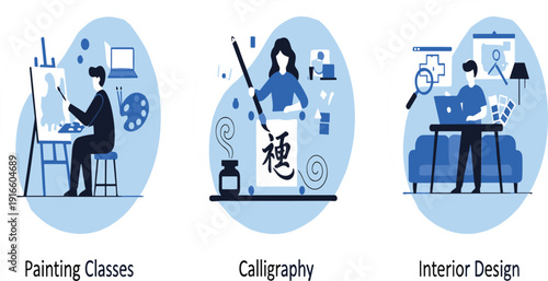 Creative Art Classes Illustration Set with Painting, Calligraphy and Interior Design Learning Scenes for Education, Workshop and Artistic Training Concept