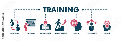 Training banner web fill vector illustration concept for education with icon of coaching, teaching, knowledge, development, learning, experience, and skills