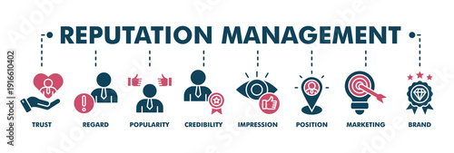 Reputation management banner web fill vector illustration concept with icon of trust, regard, popularity, credibility, impression, position, marketing and brand