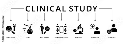 Clinical study banner web icon vector illustration concept for clinical trial research with an icon of researcher, trial, test person, comparison group, analysis, effectivity, and safeness