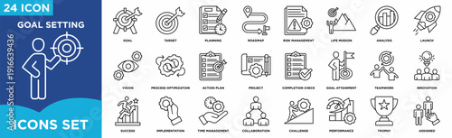 Goal setting icon set featuring target, planning, roadmap, risk management, vision, action plan, teamwork, time management, performance, innovation, and achievement for business and personal developme