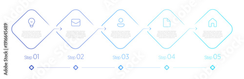 A 5-step level infographic visually simplifies processes like project stages, sales funnels, or hierarchies using ladders, pyramids, or timelines.