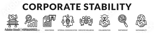 Corporate stability framework enhancing internal collaboration, performance monitoring, and sustainable organizational growth. in Lineal Icon Style