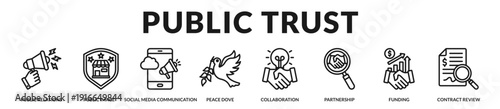 Public trust strategy emphasizing reputation management, transparent communication, and responsible corporate engagement. in Lineal Icon Style