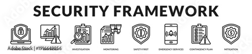 Integrated security framework delivering proactive monitoring, cyber protection, and operational risk mitigation. in Lineal Icon Style