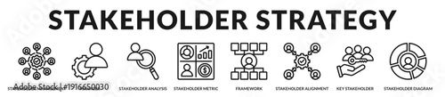 Strategic stakeholder management framework designed to enhance alignment, governance, and collaborative enterprise performance. in Lineal Icon Style