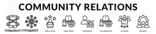 Community relations framework highlighting collaboration, public engagement, and responsible corporate citizenship. in Lineal Icon Style