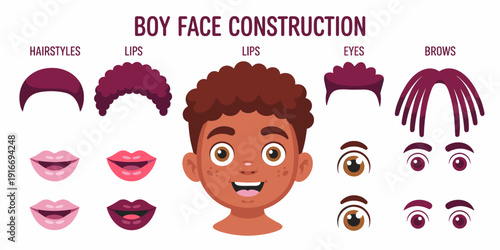 Boy Face Construction Kit: Creating a Character Avatar for Education & Design – Customization of Hairstyle, Lips, Eyes, Brows for Animated Videos and Graphic Novels, Diverse Facial Features, Cartoon V