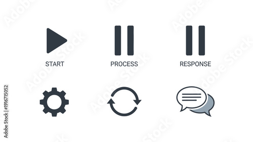 Set of six modern icons representing start process response settings refresh and communication.