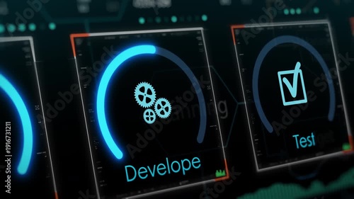 Agile project management, project life cycle, futuristic software interface (3d render)