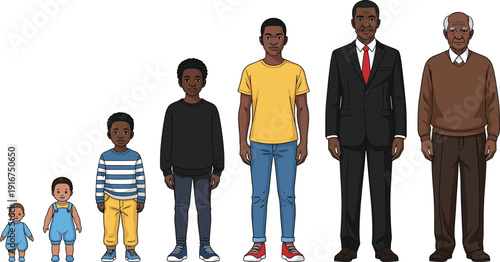 African American male life stages illustration, growth from baby to elderly man showing aging process and generational development