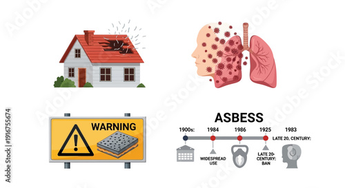 Asbestos dangers in homes and health risks explained