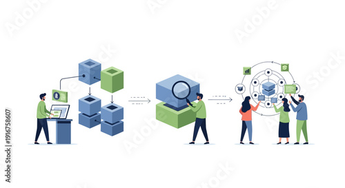 Blockchain Technology Development and Collaboration Process.