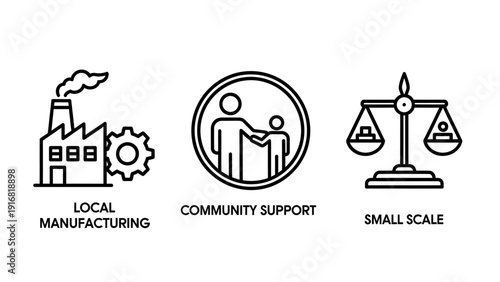 Local Manufacturing, Community Support, and Small Scale Business Line Art Icons for Sustainable Industry, Social Responsibility, and Economic Growth